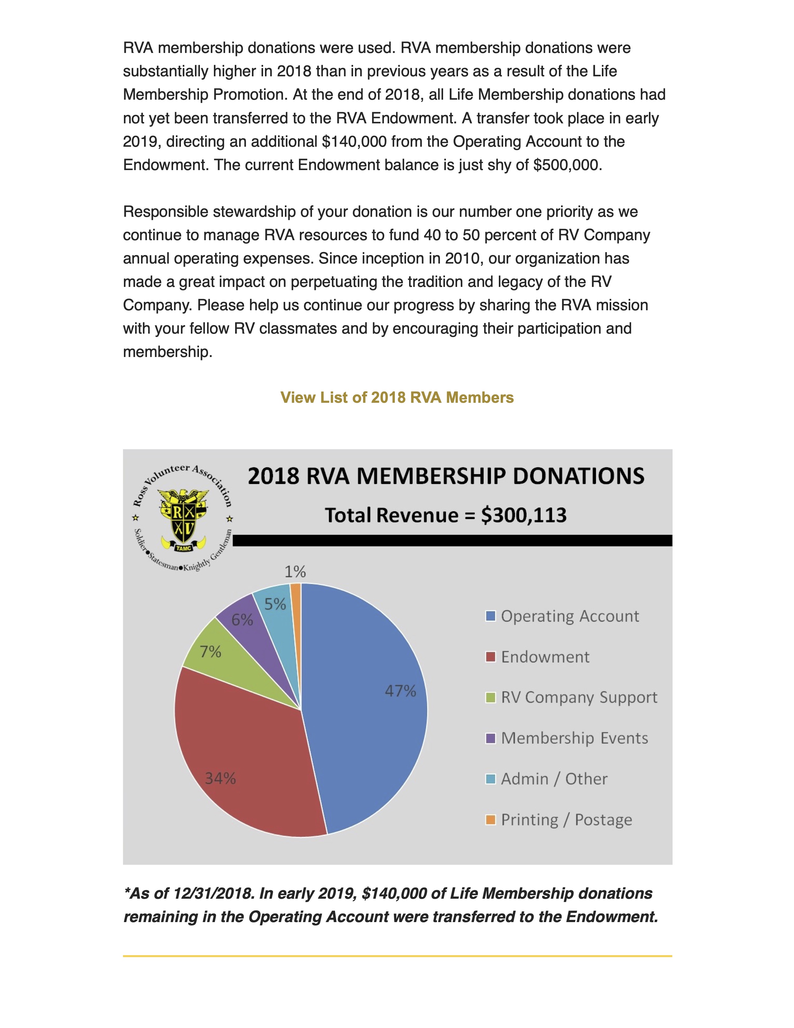3rv-association-statesman-spring-2019-issue
